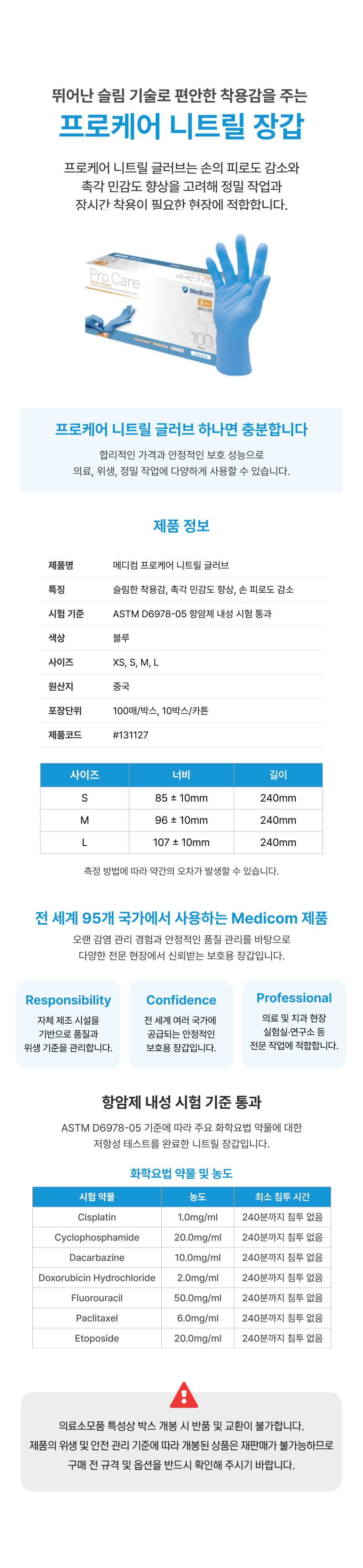 메디컴 프로케어 블루 니트릴장갑(3.0g).png